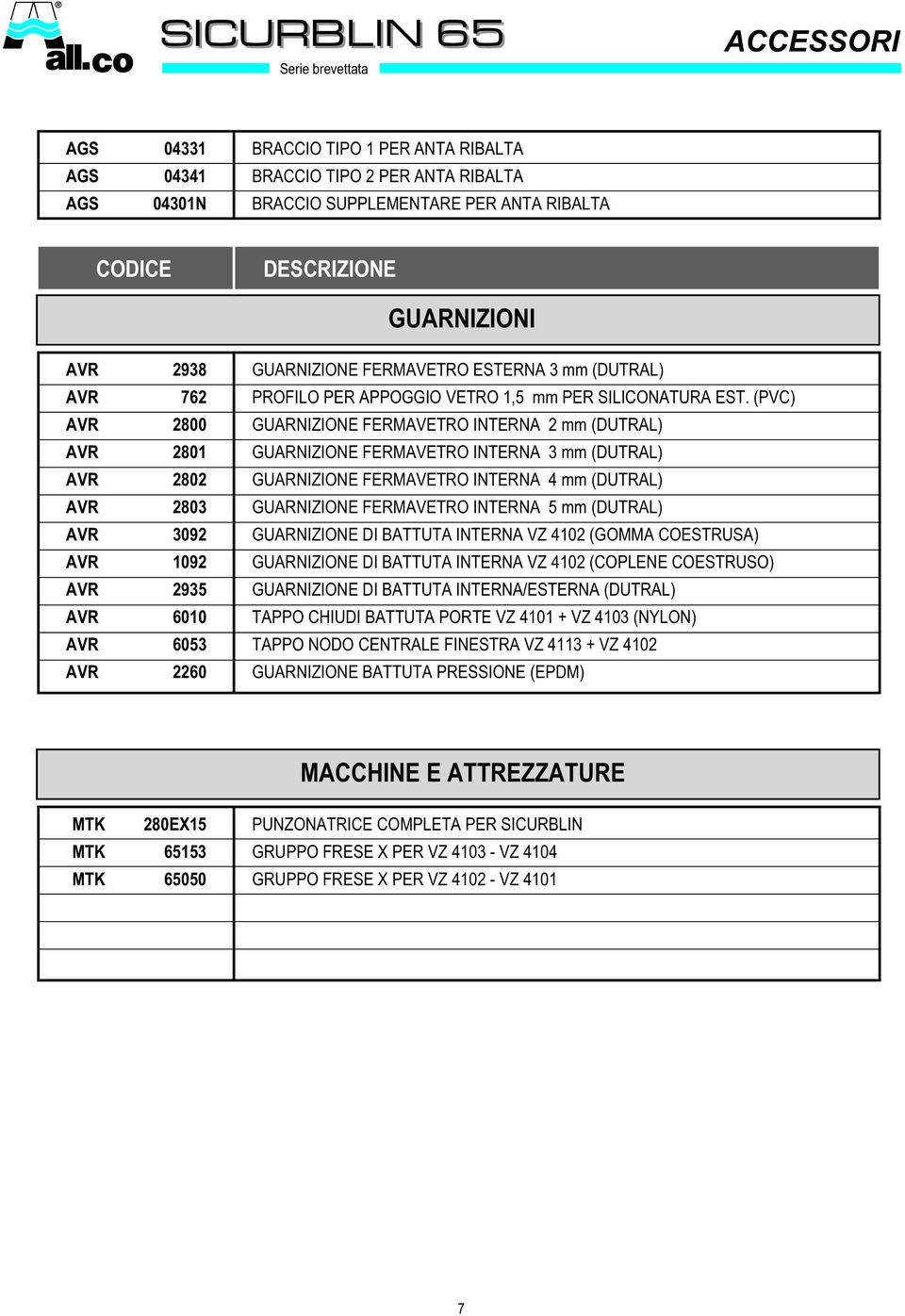 (PVC) GUARNIZIONE FERMAVETRO INTERNA mm (DUTRAL) GUARNIZIONE FERMAVETRO INTERNA 3 mm (DUTRAL) GUARNIZIONE FERMAVETRO INTERNA 4 mm (DUTRAL) GUARNIZIONE FERMAVETRO INTERNA mm (DUTRAL) GUARNIZIONE DI