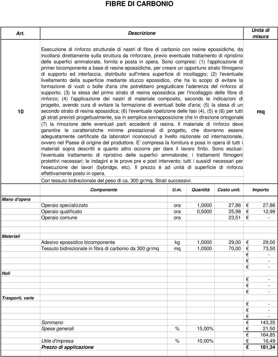 Adesivo epossidico bicomponente kg 1,0000 29,00 29,00 Tessuto bidirezionale in fibra di carbonio da 300 gr/mq mq