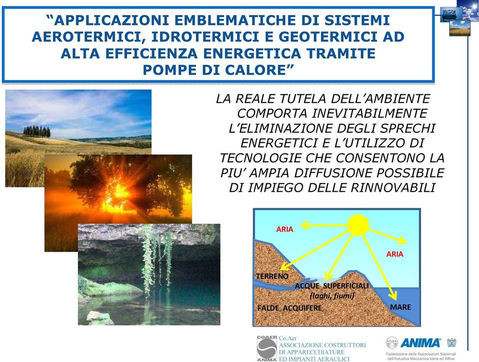 ELIMINAZIONE DEGLI SPRECHI ENERGETICI E L UTILIZZO DI TECNOLOGIE CHE CONSENTONO LA PIU AMPIA