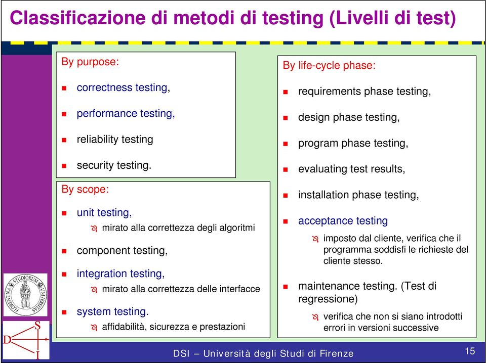 affidabilità, sicurezza e prestazioni By life-cycle phase: requirements phase testing, design phase testing, program phase testing, evaluating test results, installation phase testing,