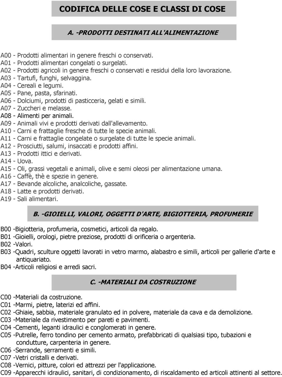 A06 - Dolciumi, prodotti di pasticceria, gelati e simili. A07 - Zuccheri e melasse. A08 - Alimenti per animali. A09 - Animali vivi e prodotti derivati dall'allevamento.