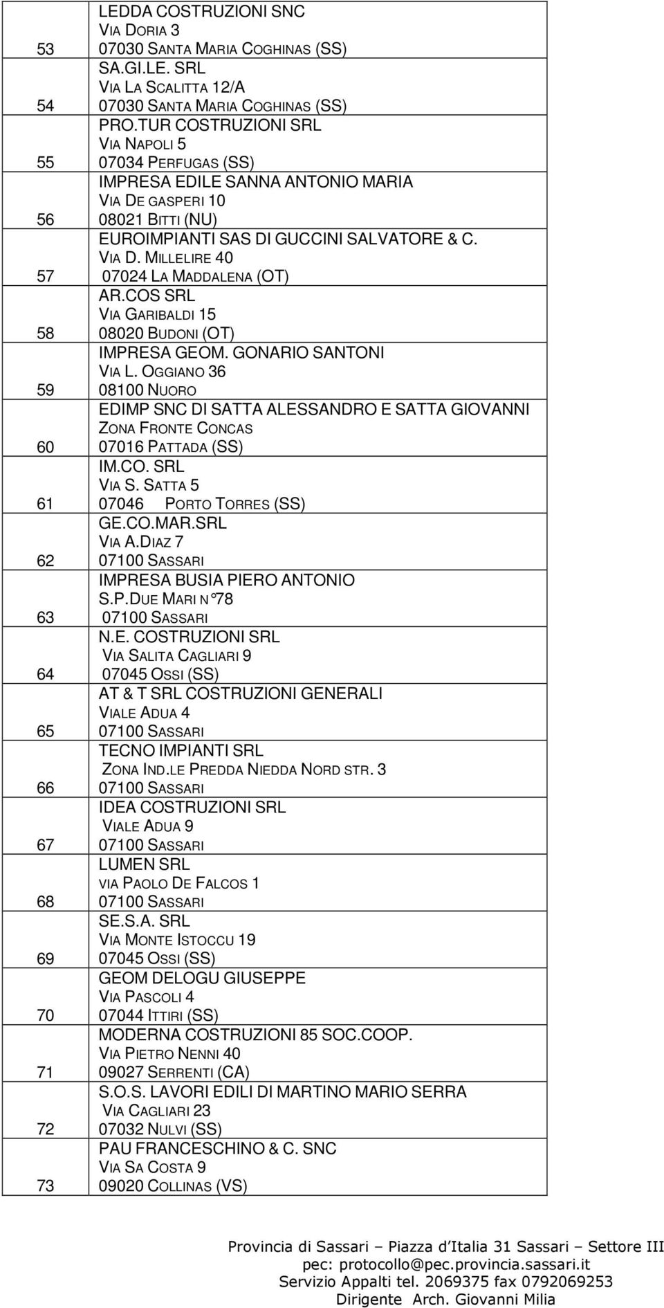 COS SRL VIA GARIBALDI 15 08020 BUDONI (OT) IMPRESA GEOM. GONARIO SANTONI VIA L. OGGIANO 36 08100 NUORO EDIMP SNC DI SATTA ALESSANDRO E SATTA GIOVANNI ZONA FRONTE CONCAS 07016 PATTADA (SS) IM.CO. SRL VIA S.