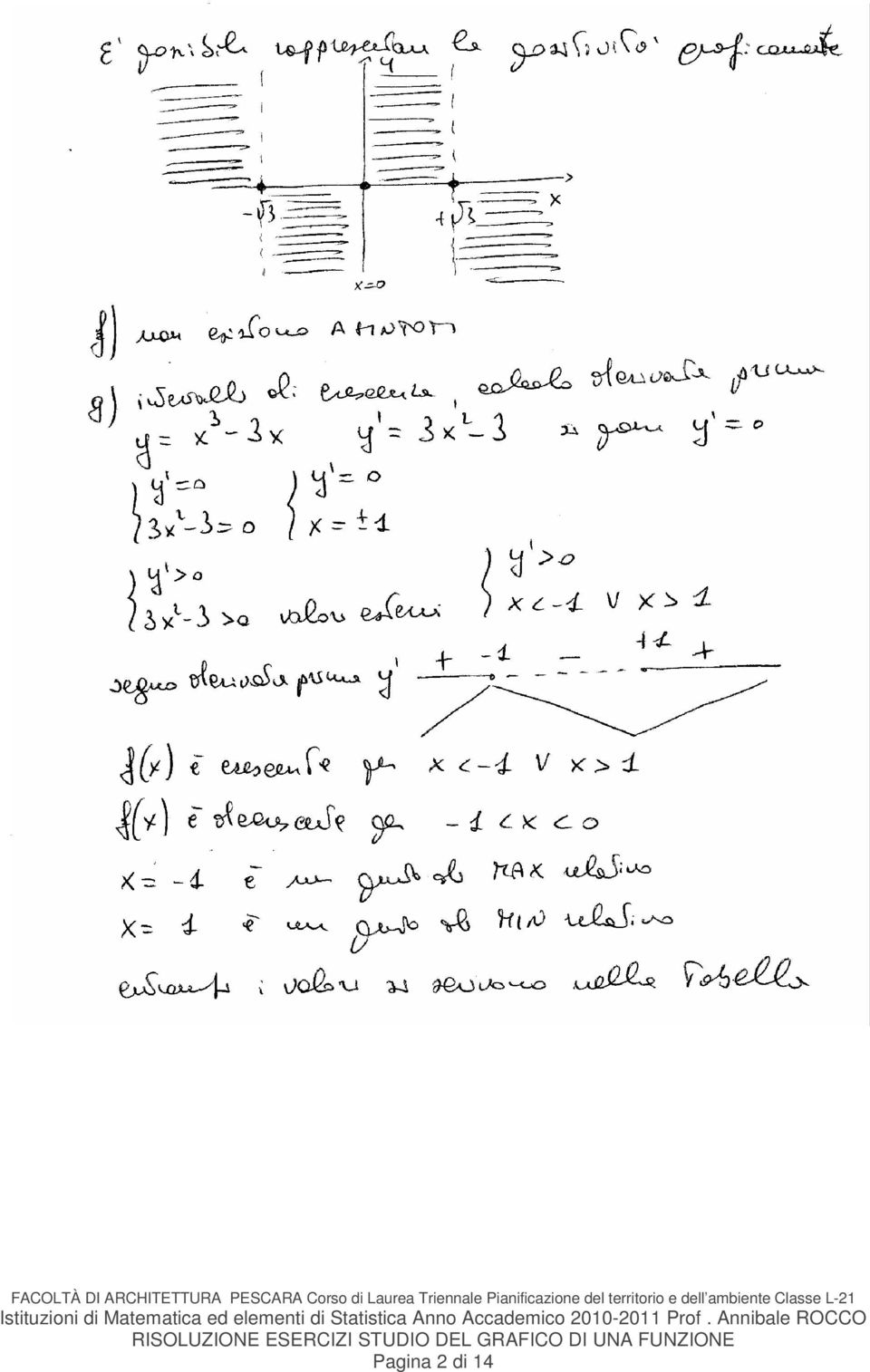 Pianificazione del territorio e