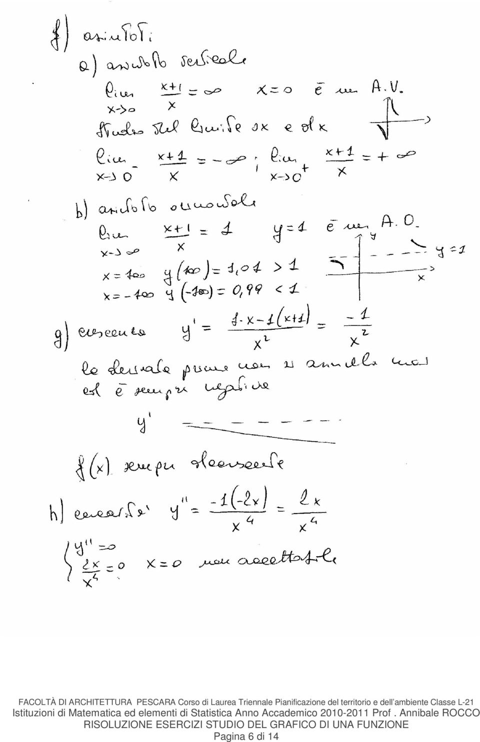 Pianificazione del territorio e