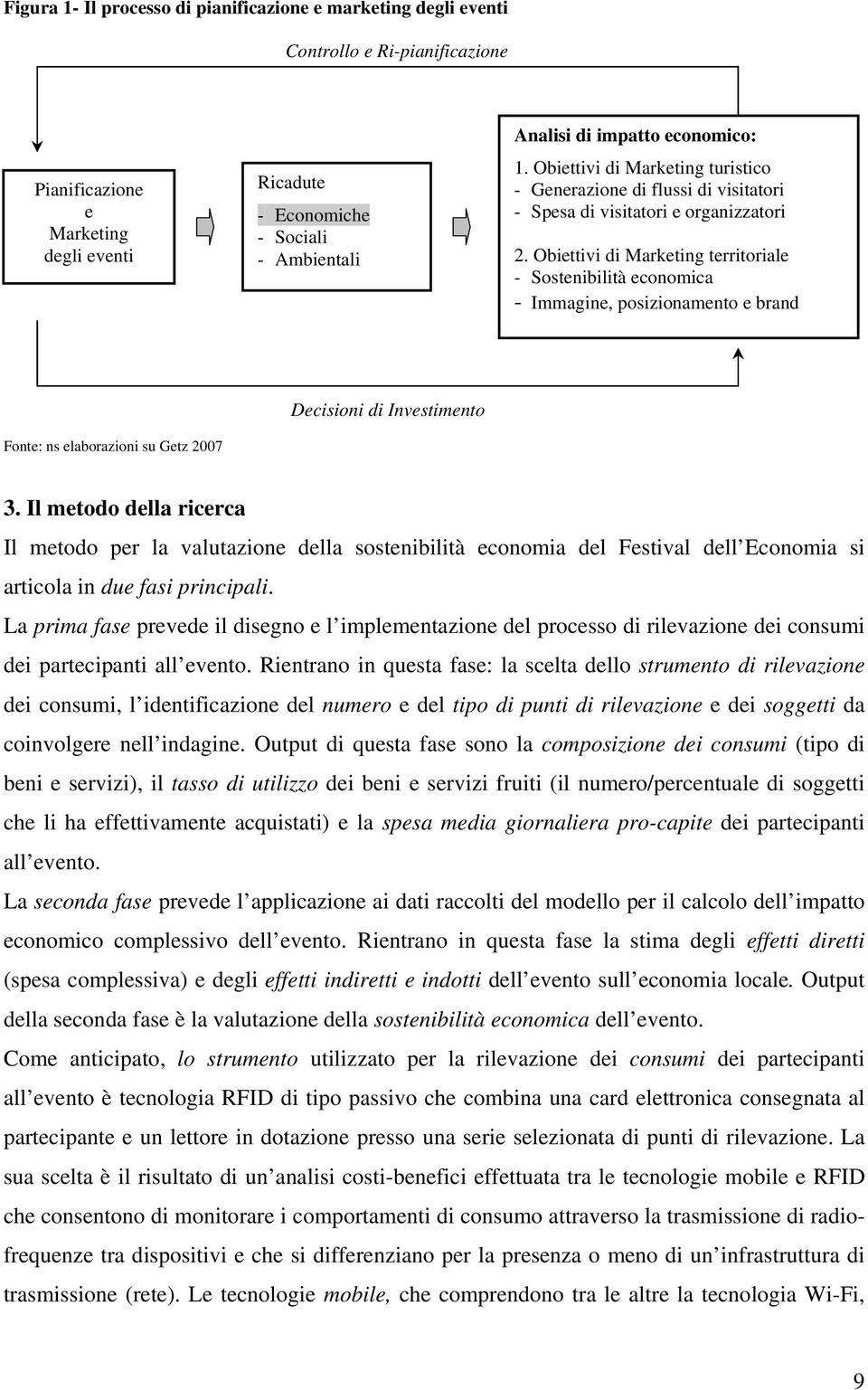 Obiettivi di Marketing territoriale - Sostenibilità economica - Immagine, posizionamento e brand Fonte: ns elaborazioni su Getz 2007 Decisioni di Investimento 3.