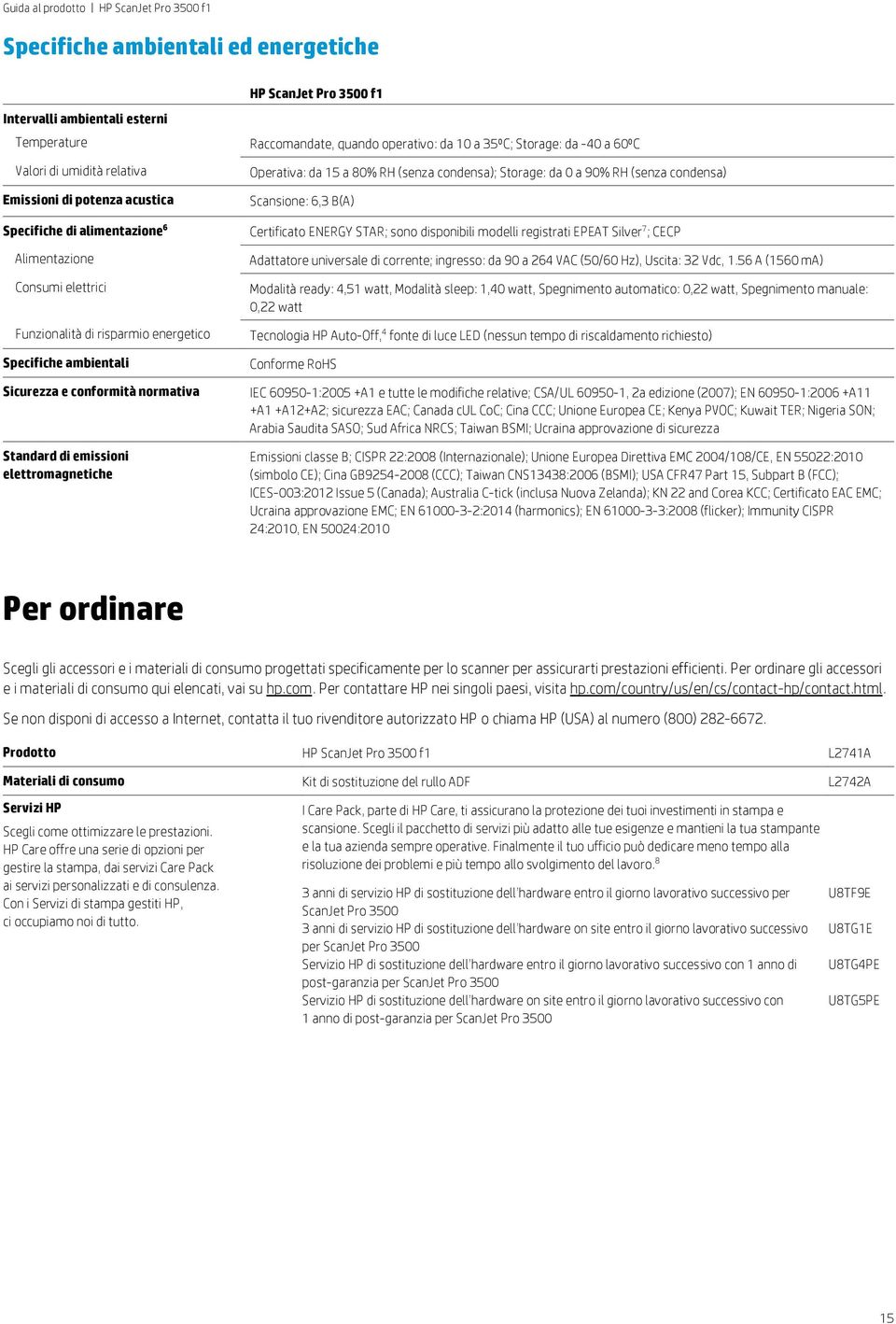 Storage: da 0 a 90% RH (senza condensa) Scansione: 6,3 B(A) Certificato ENERGY STAR; sono disponibili modelli registrati EPEAT Silver 7 ; CECP Adattatore universale di corrente; ingresso: da 90 a 264