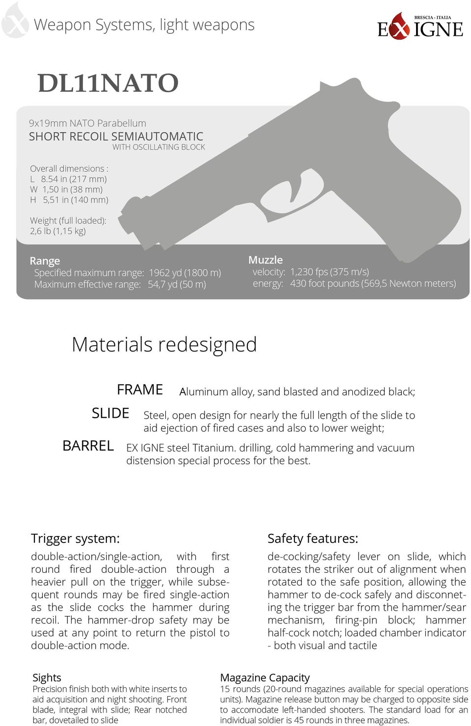 1,230 fps (375 m/s) energy: 430 foot pounds (569,5 Newton meters) Materials redesigned SLIDE BARREL FRAME Aluminum alloy, sand blasted and anodized black; Steel, open design for nearly the full