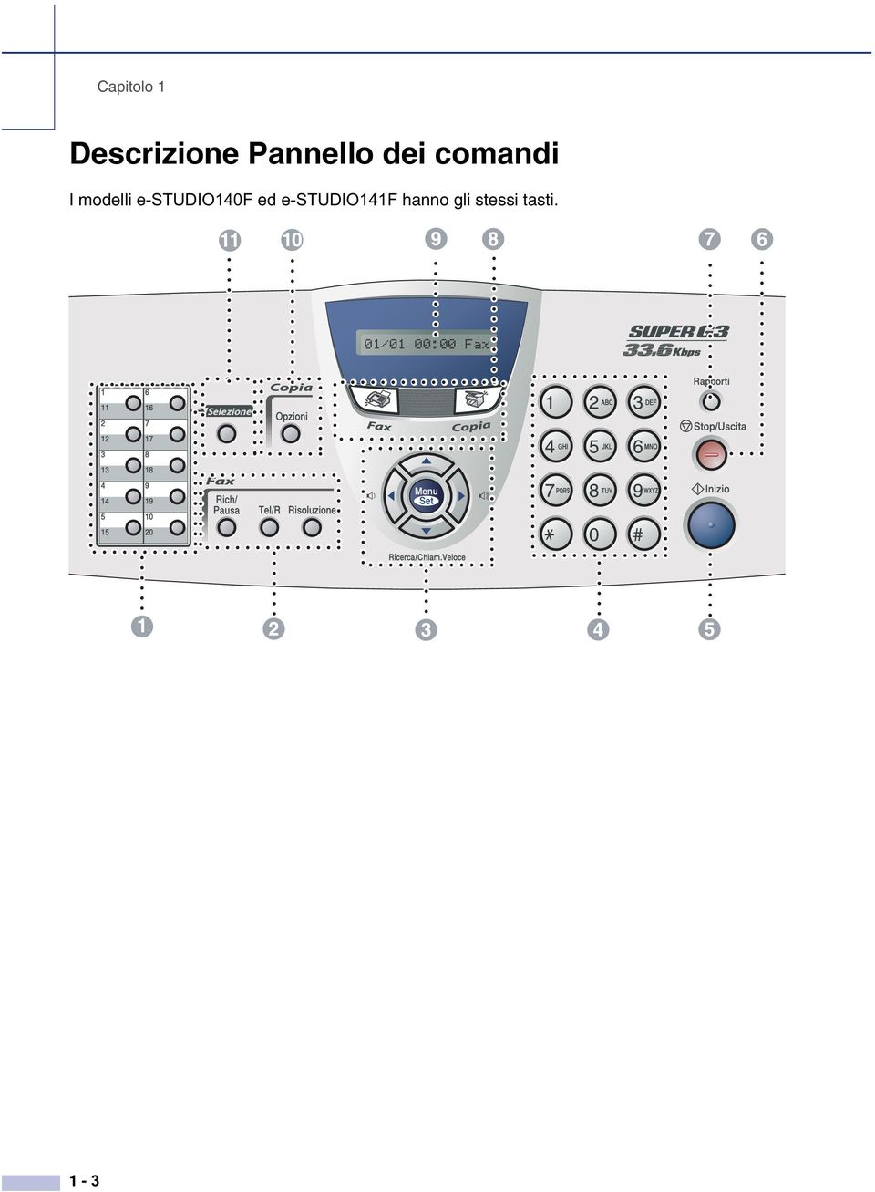 e-studio140f ed e-studio141f