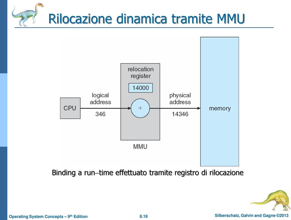 tramite registro di rilocazione 8.