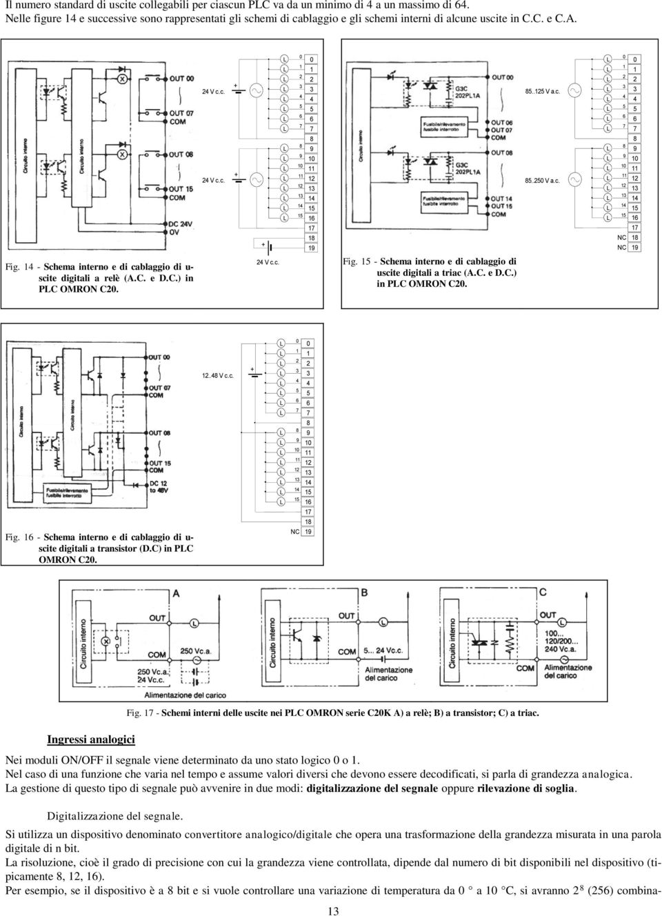 - Schema interno e di cablaggio di u- scite digitali a relè (A.C. e D.C.) in PC OMRON C. V c.c. Fig. - Schema interno e di cablaggio di uscite digitali a triac (A.C. e D.C.) in PC OMRON C. Fig. - Schema interno e di cablaggio di u- scite digitali a transistor (D.