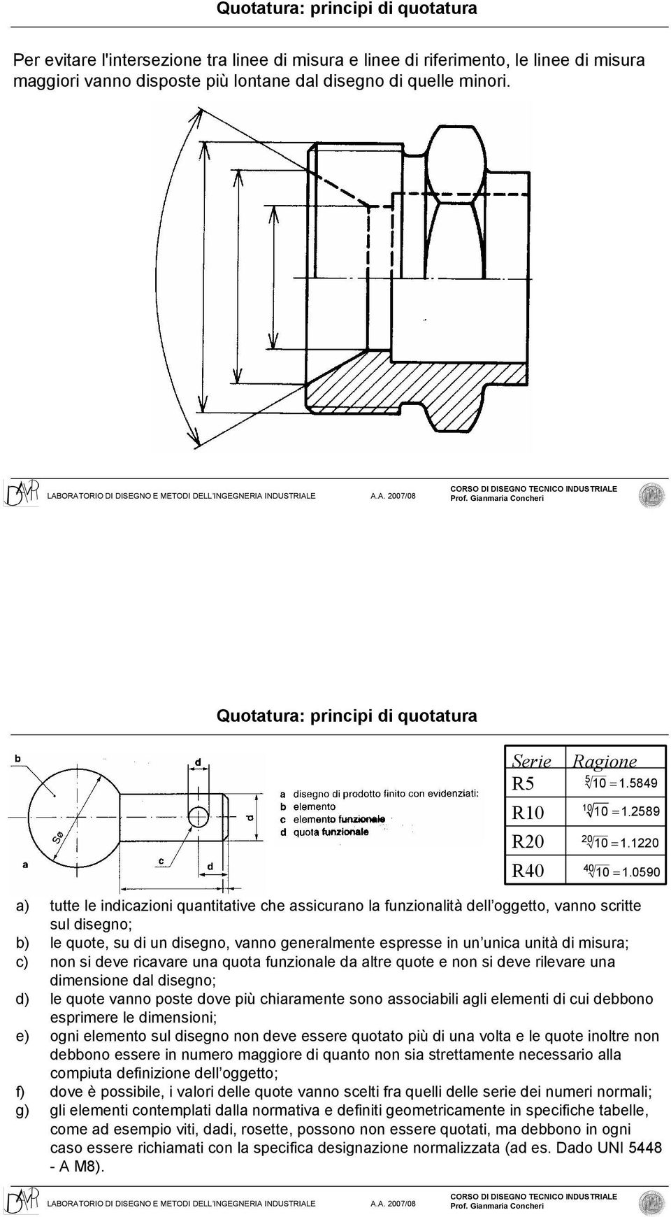 0590 a) tutte le indicazioni quantitative che assicurano la funzionalità dell oggetto, vanno scritte sul disegno; b) le quote, su di un disegno, vanno generalmente espresse in un unica unità di