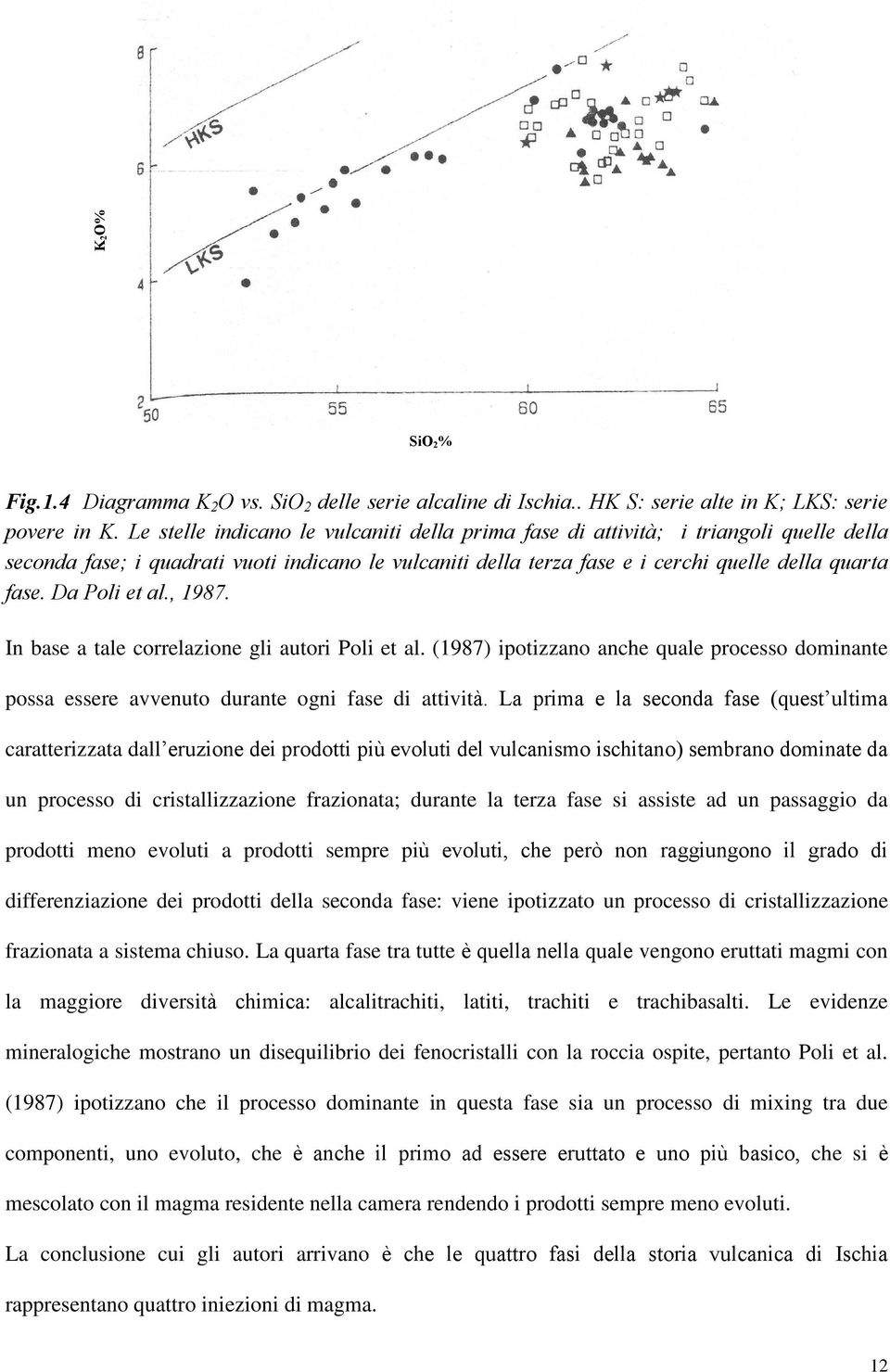 Da Poli et al., 1987. In base a tale correlazione gli autori Poli et al. (1987) ipotizzano anche quale processo dominante possa essere avvenuto durante ogni fase di attività.