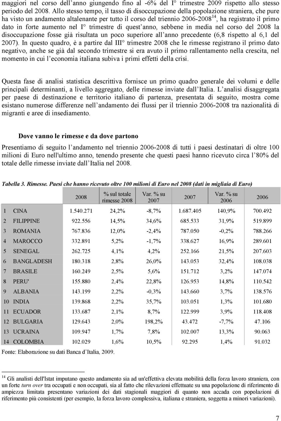 forte aumento nel I trimestre di quest anno, sebbene in media nel corso del 2008 la disoccupazione fosse già risultata un poco superiore all anno precedente (6,8 rispetto al 6,1 del 2007).