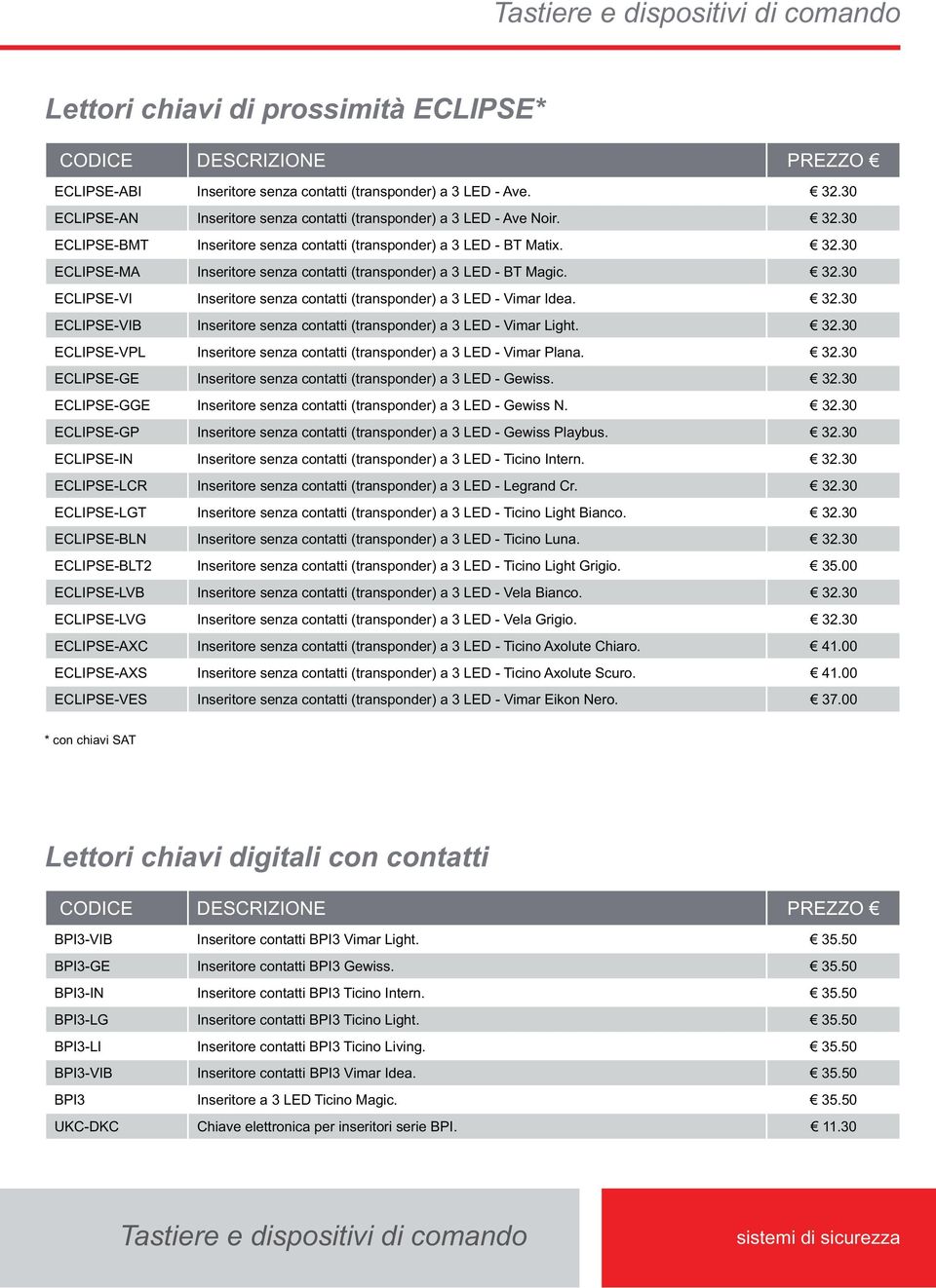 32.30 ECLIPSE-VI Inseritore senza contatti (transponder) a 3 LED - Vimar Idea. 32.30 ECLIPSE-VIB Inseritore senza contatti (transponder) a 3 LED - Vimar Light. 32.30 ECLIPSE-VPL Inseritore senza contatti (transponder) a 3 LED - Vimar Plana.