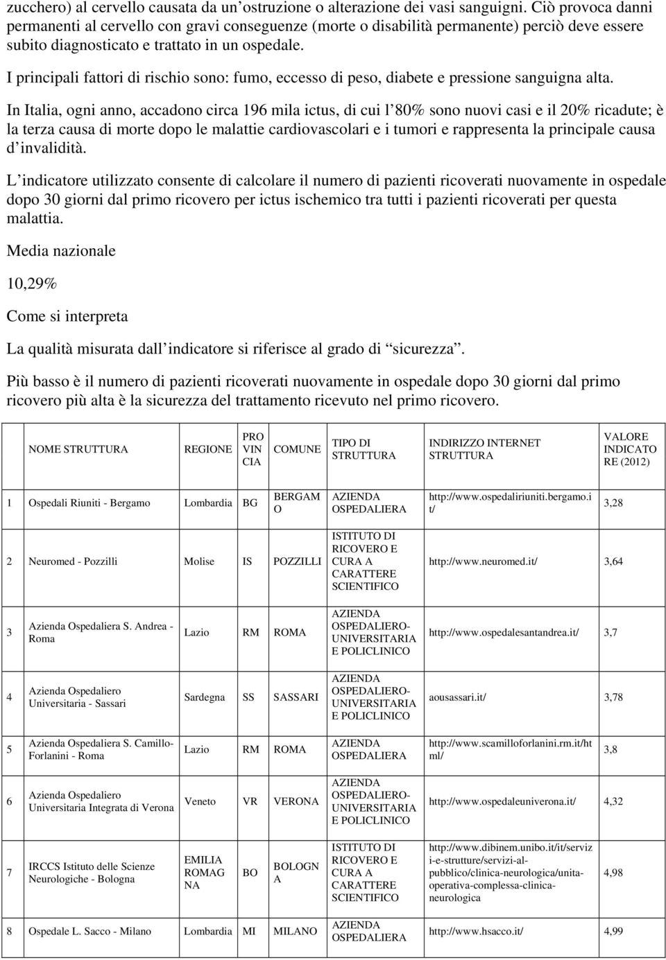 I principali fattori di rischio sono: fumo, eccesso di peso, diabete e pressione sanguigna alta.