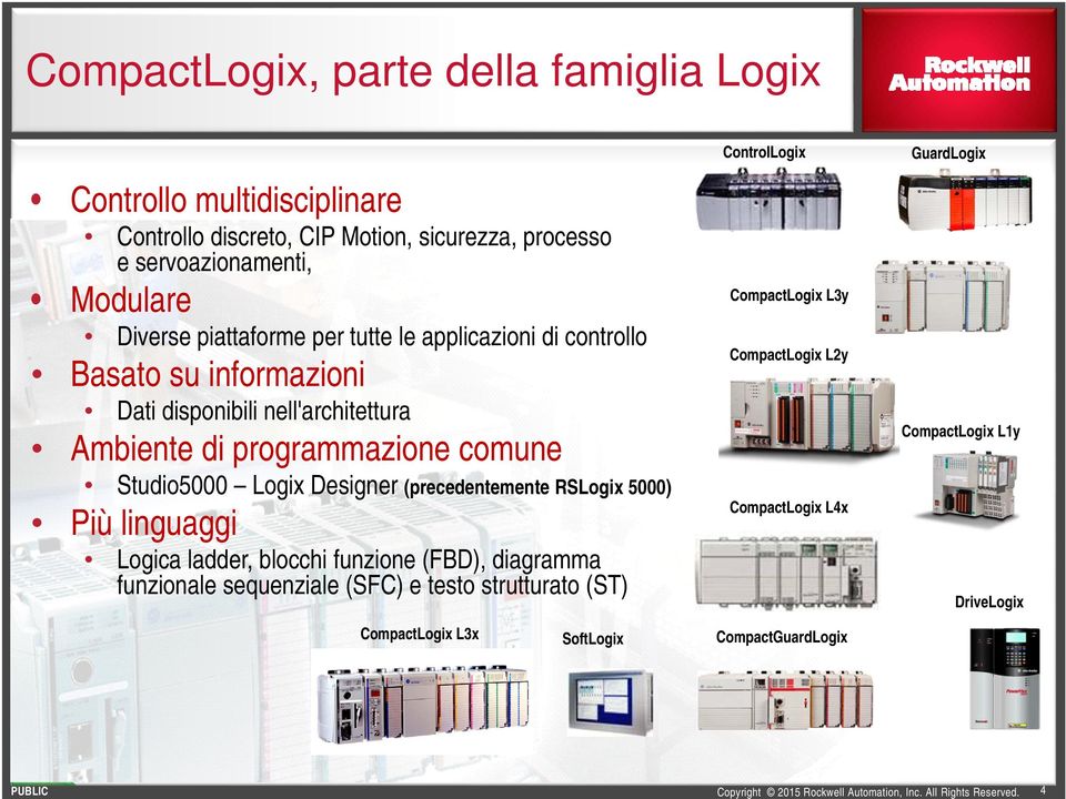 Studio5000 Logix Designer (precedentemente RSLogix 5000) Più linguaggi Logica ladder, blocchi funzione (FBD), diagramma funzionale sequenziale (SFC) e