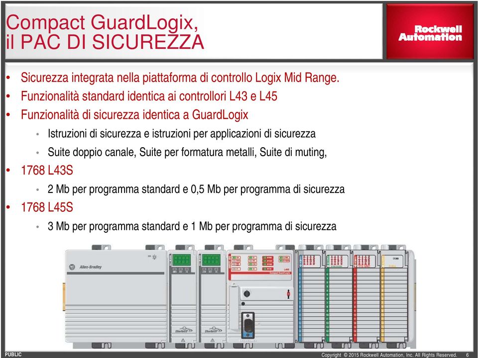 sicurezza e istruzioni per applicazioni di sicurezza Suite doppio canale, Suite per formatura metalli, Suite di muting,