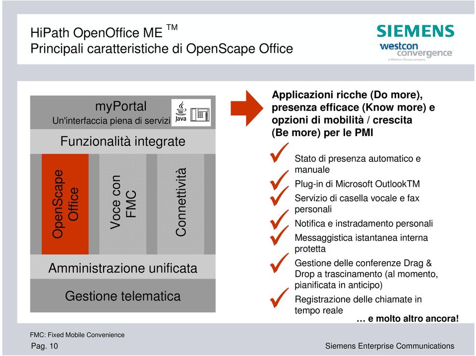 Convenience Applicazioni ricche (Do more), presenza efficace (Know more) e opzioni di mobilità / crescita (Be more) per le PMI Stato di presenza automatico e manuale Plug-in di