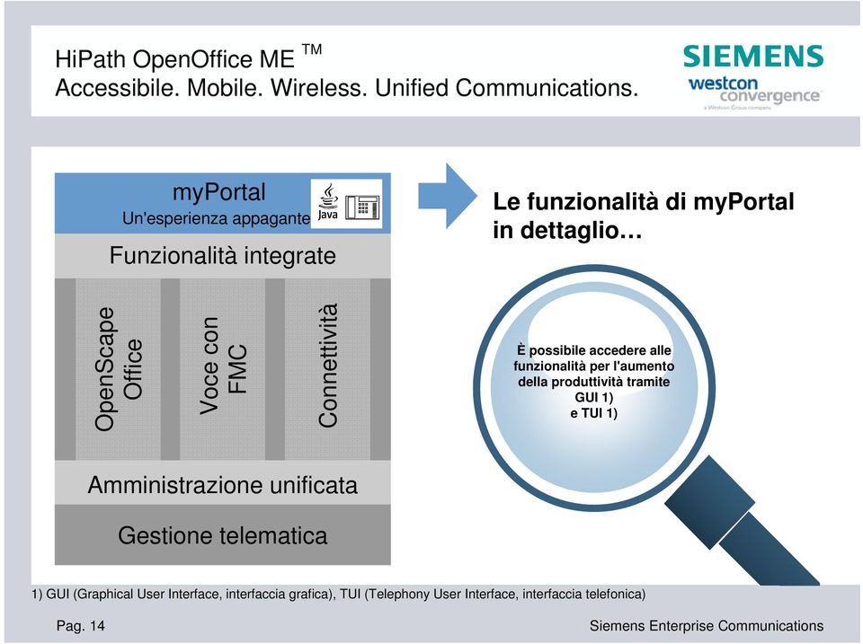 con FMC Connettività È possibile accedere alle funzionalità per l'aumento della produttività tramite GUI 1) e TUI 1)