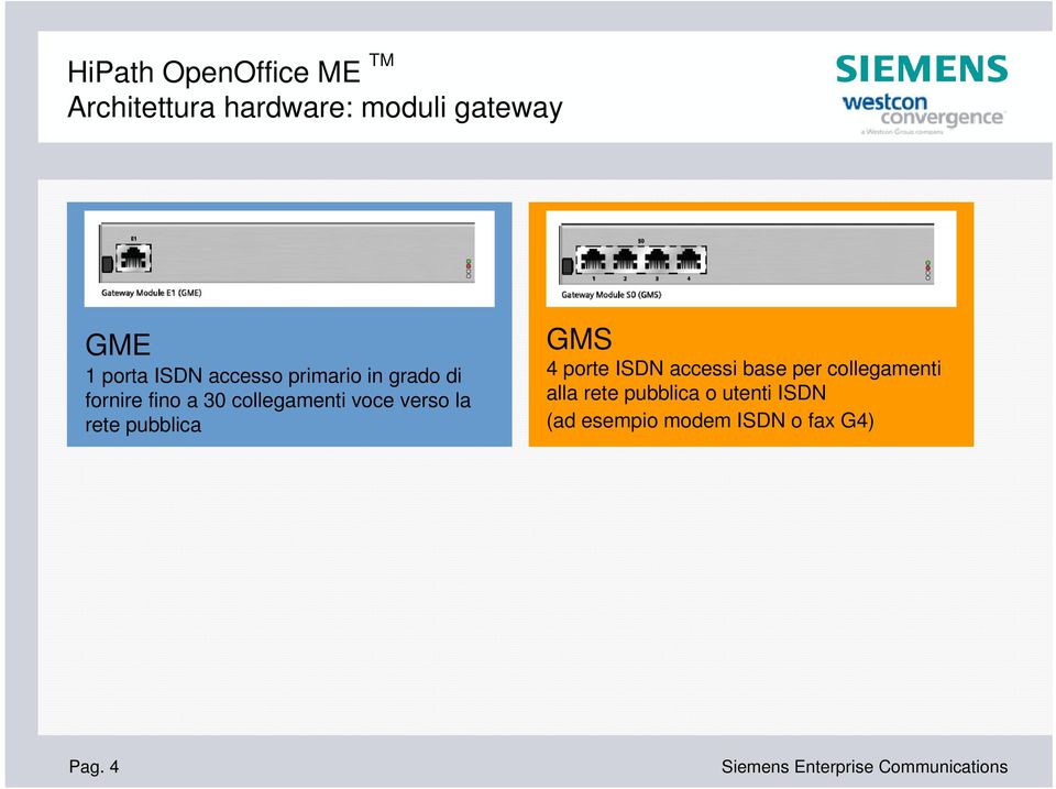 voce verso la rete pubblica GMS 4 porte ISDN accessi base per