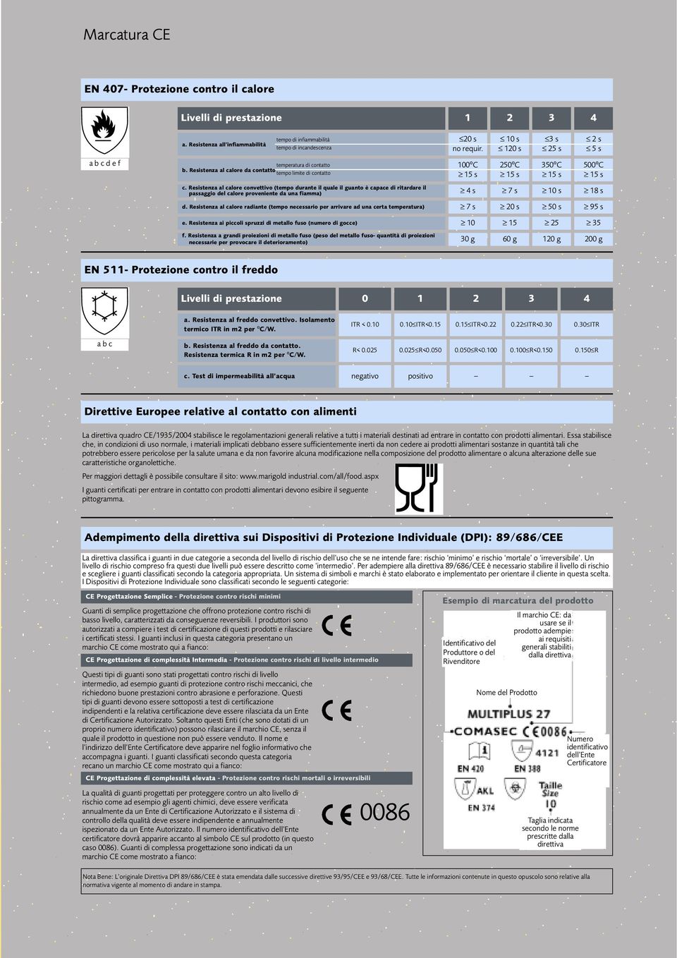 Resistenza al calore convettivo (tempo durante il quale il guanto è capace di ritardare il passaggio del calore proveniente da una fiamma) 4 s 7 s 10 s 18 s d.