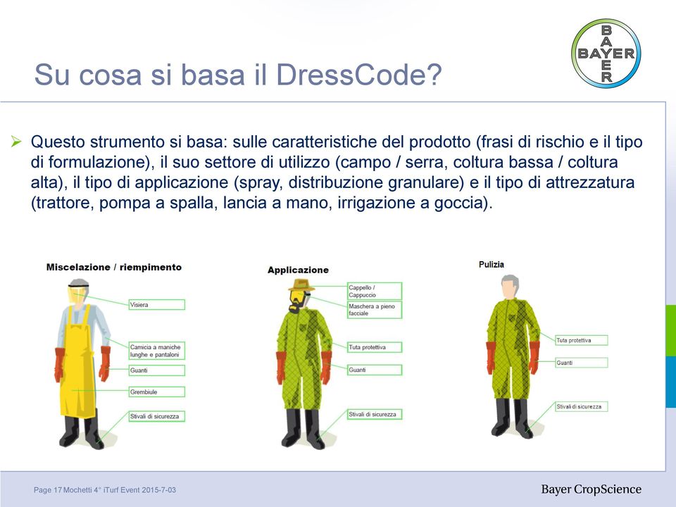 formulazione), il suo settore di utilizzo (campo / serra, coltura bassa / coltura alta), il tipo di