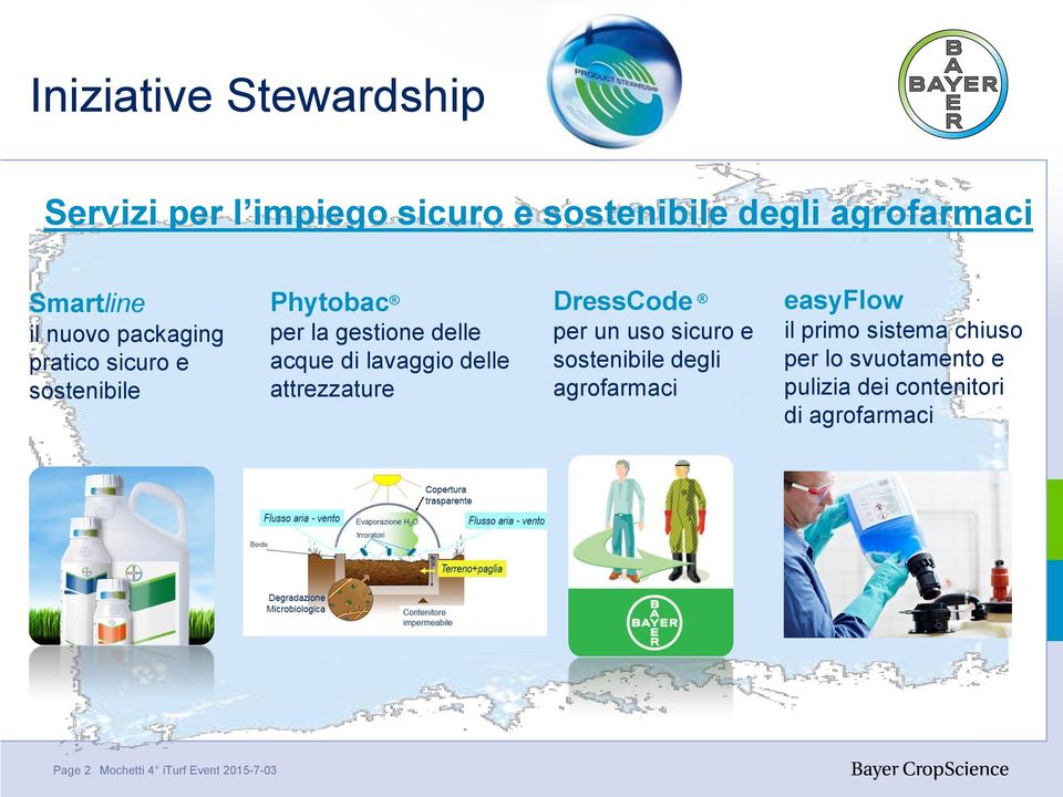 attrezzature DressCode per un uso sicuro e sostenibile degli agrofarmaci easyflow il primo sistema