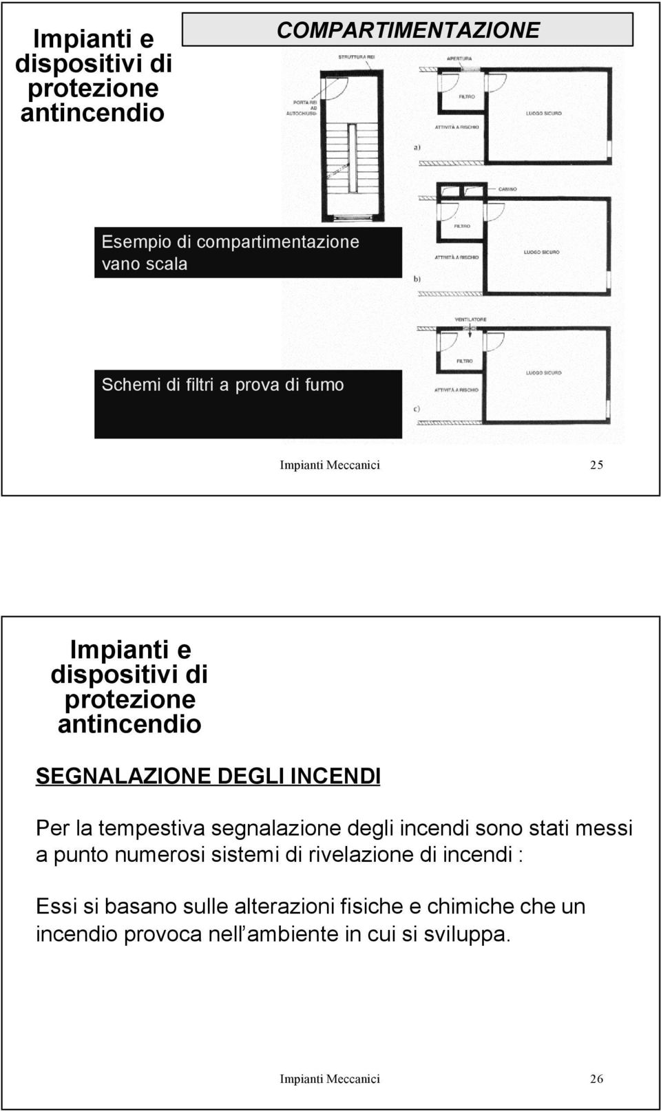 incendi sono stati messi a punto numerosi sistemi di rivelazione di incendi : Essi si basano sulle