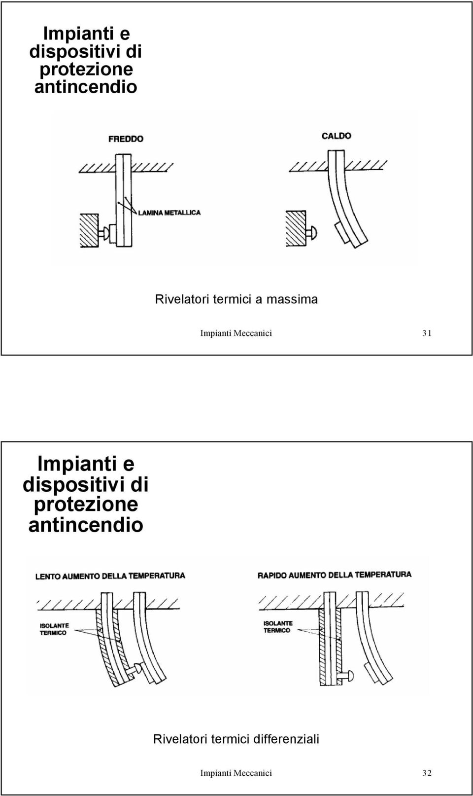 31 Rivelatori termici