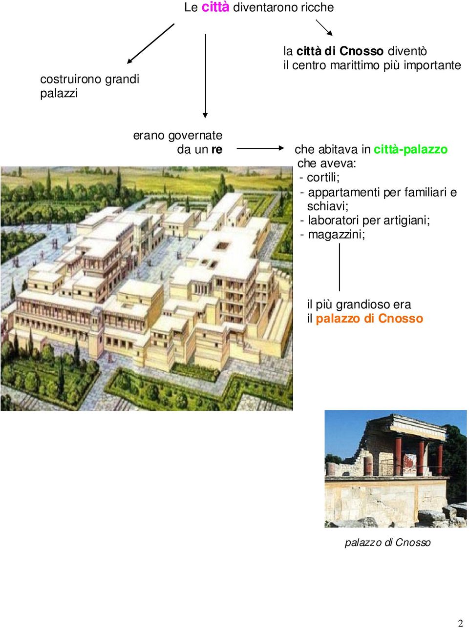 città-palazzo che aveva: - cortili; - appartamenti per familiari e schiavi; -