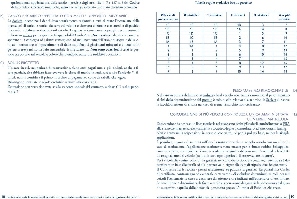 sul veicolo e viceversa effettuate con mezzi o dispositivi meccanici stabilmente installati sul veicolo.