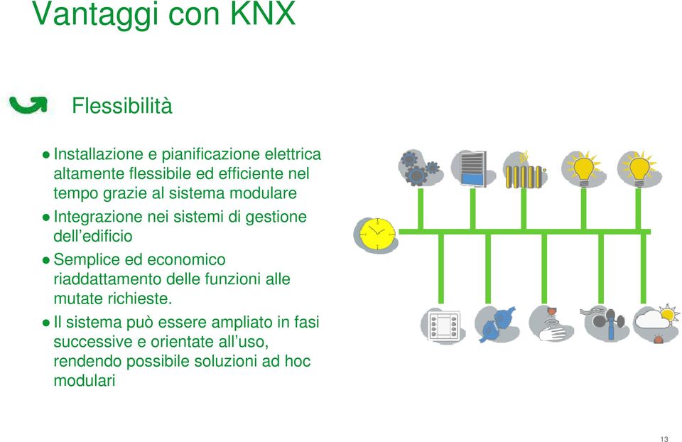 edificio Semplice ed economico riaddattamento delle funzioni alle mutate richieste.