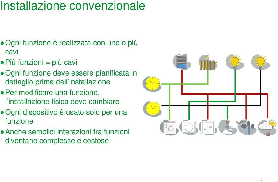 modificare una funzione, l installazione fisica deve cambiare Ogni dispositivo è usato