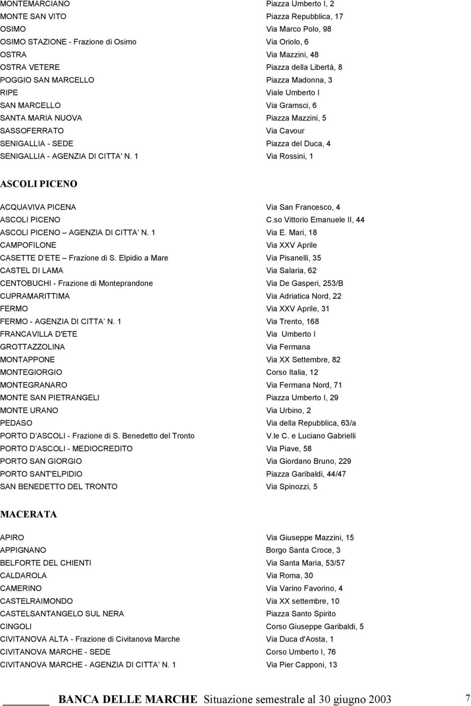 SENIGALLIA - AGENZIA DI CITTA' N. 1 Via Rossini, 1 ASCOLI PICENO ACQUAVIVA PICENA Via San Francesco, 4 ASCOLI PICENO C.so Vittorio Emanuele II, 44 ASCOLI PICENO AGENZIA DI CITTA N. 1 Via E.
