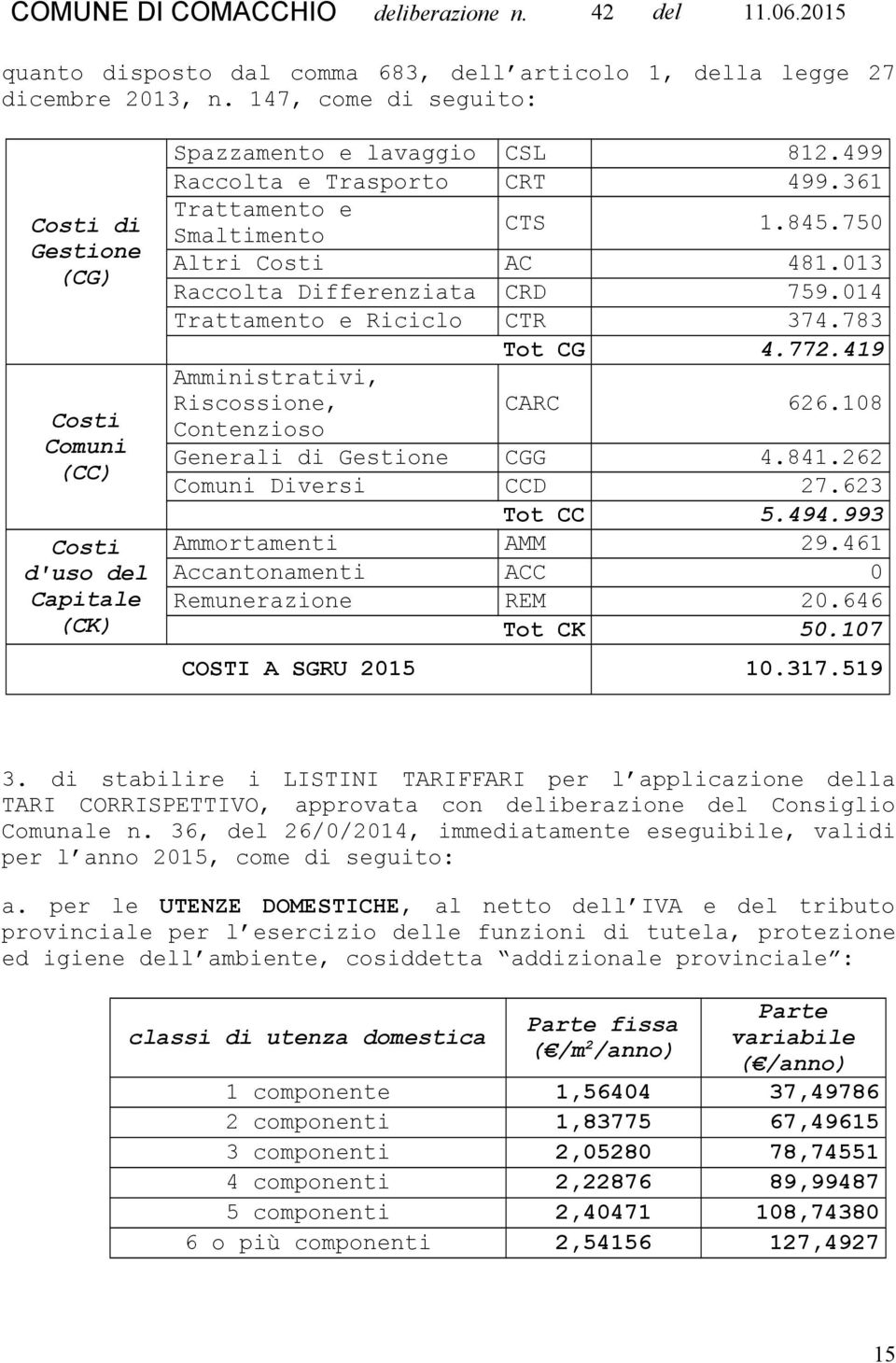 750 Altri Costi AC 481.013 Raccolta Differenziata CRD 759.014 Trattamento e Riciclo CTR 374.783 Tot CG 4.772.419 Amministrativi, Riscossione, CARC 626.108 Contenzioso Generali di Gestione CGG 4.841.