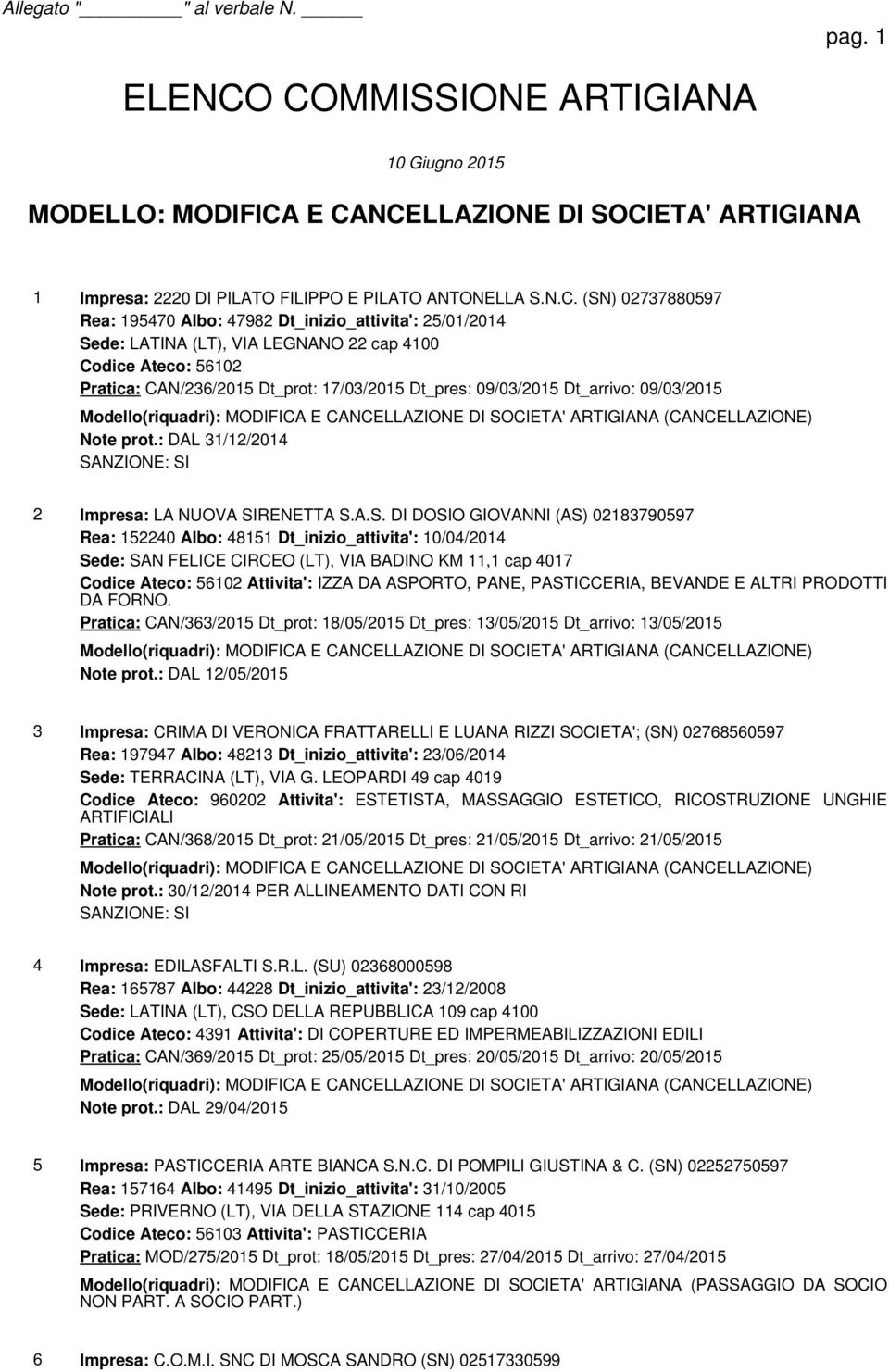 LEGNANO 22 cap 4100 Codice Ateco: 56102 Pratica: CAN/236/2015 Dt_prot: 17/03/2015 Dt_pres: 09/03/2015 Dt_arrivo: 09/03/2015 Modello(riquadri): MODIFICA E CANCELLAZIONE DI SOCIETA' ARTIGIANA