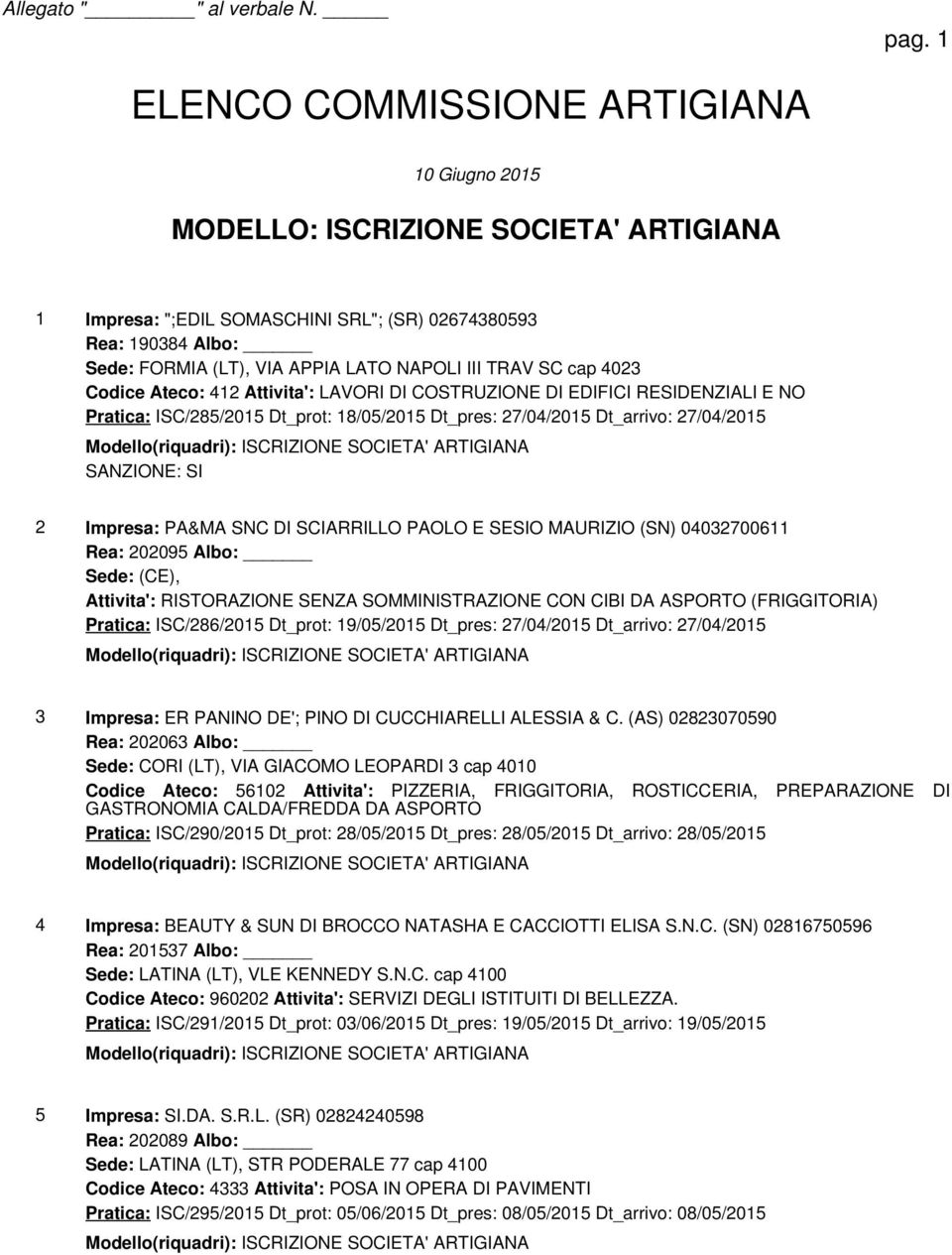 ARTIGIANA 2 Impresa: PA&MA SNC DI SCIARRILLO PAOLO E SESIO MAURIZIO (SN) 04032700611 Rea: 202095 Albo: Sede: (CE), Attivita': RISTORAZIONE SENZA SOMMINISTRAZIONE CON CIBI DA ASPORTO (FRIGGITORIA)