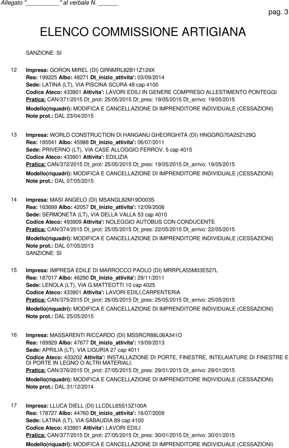 : DAL 23/04/2015 13 Impresa: WORLD CONSTRUCTION DI HANGANU GHEORGHITA (DI) HNGGRG70A25Z129Q Rea: 185541 Albo: 45988 Dt_inizio_attivita': 06/07/2011 Sede: PRIVERNO (LT), VIA CASE ALLOGGIO FERROV.