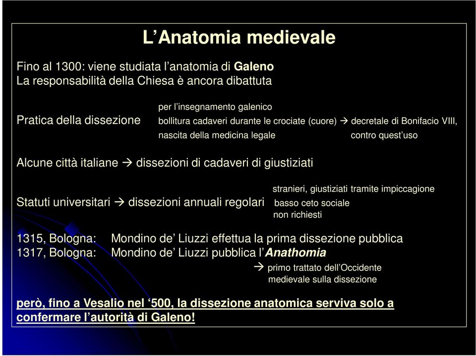 universitari dissezioni annuali regolari basso ceto sociale non richiesti stranieri, giustiziati tramite impiccagione 1315, Bologna: Mondino de Liuzzi effettua la prima dissezione pubblica