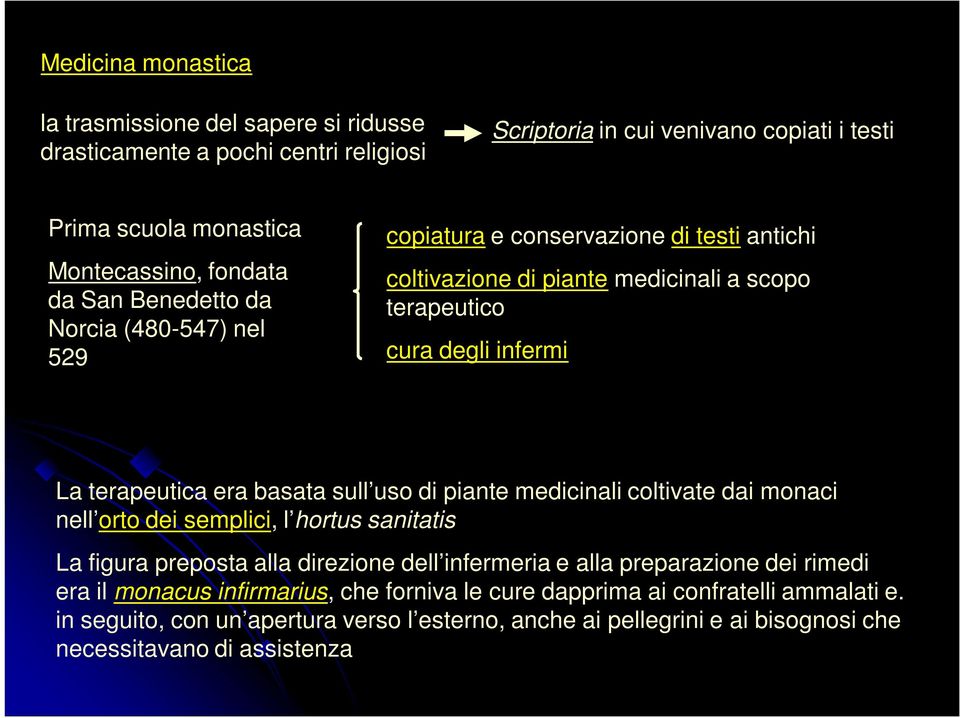 basata sull uso di piante medicinali coltivate dai monaci nell orto dei semplici, l hortus sanitatis La figura preposta alla direzione dell infermeria e alla preparazione dei rimedi era