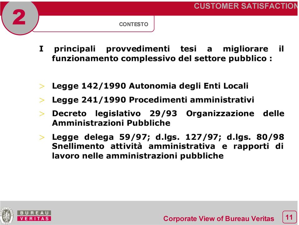 amministrativi > Decreto legislativo 29/93 Organizzazione delle Amministrazioni Pubbliche > Legge delega