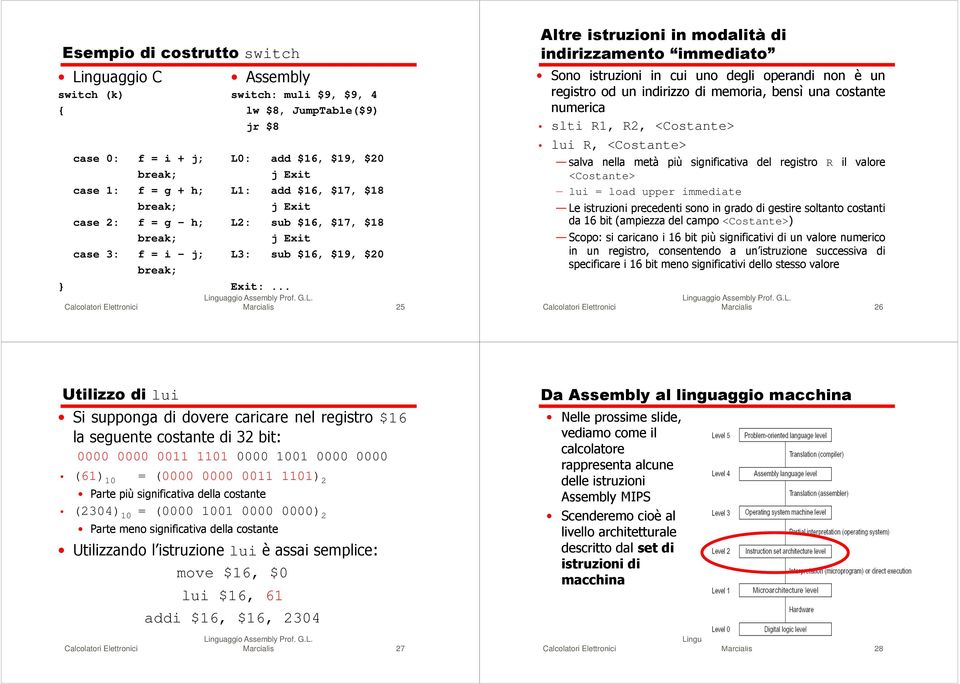 .. Marcialis 25 Altre istruzioni in modalità di indirizzamento immediato Sono istruzioni in cui uno degli operandi non è un registro od un indirizzo di memoria, bensì una costante numerica slti R1,