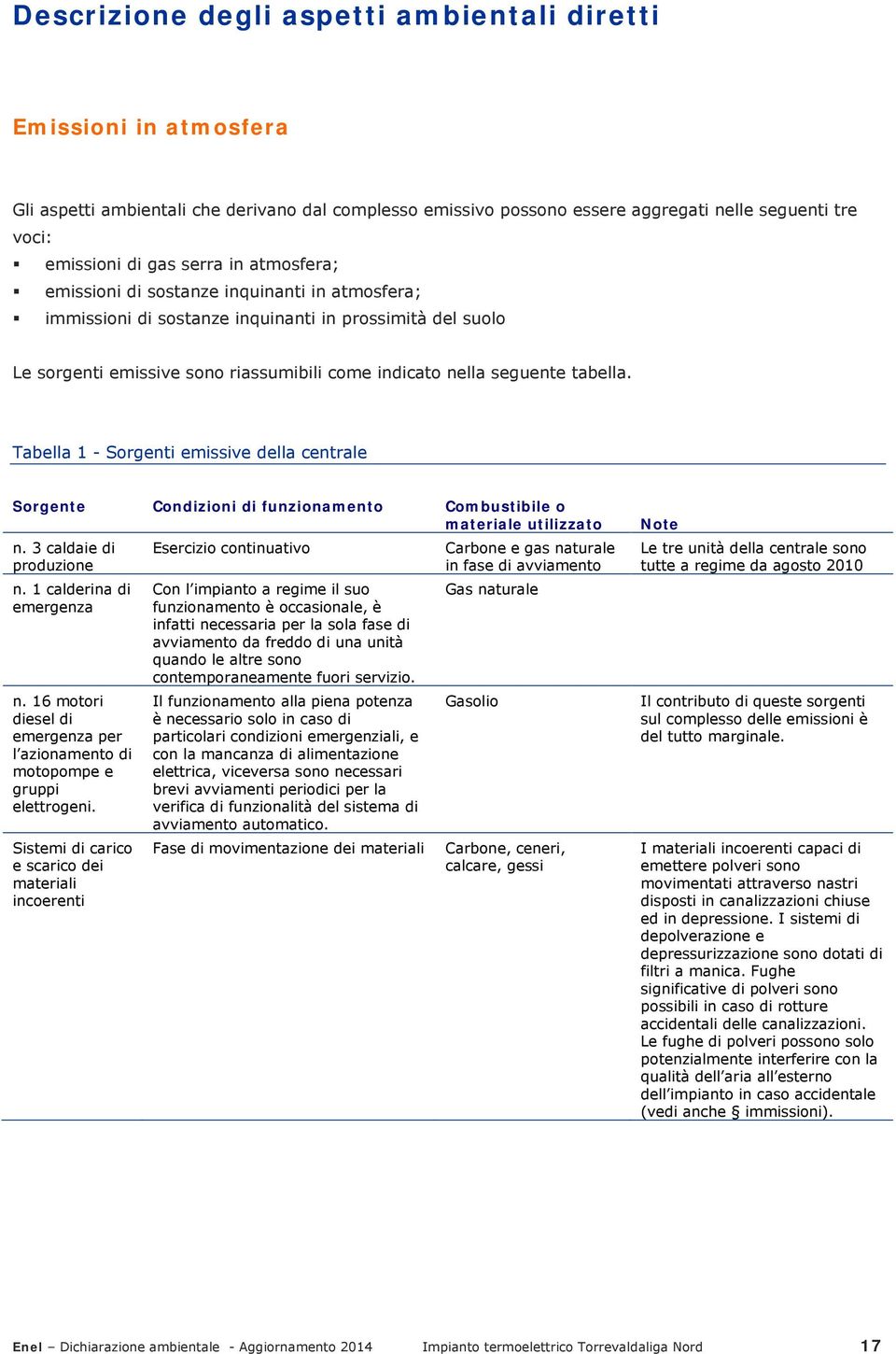 Tabella 1 - Sorgenti emissive della centrale Sorgente Condizioni di funzionamento Combustibile o materiale utilizzato n. 3 caldaie di produzione n. 1 calderina di emergenza n.