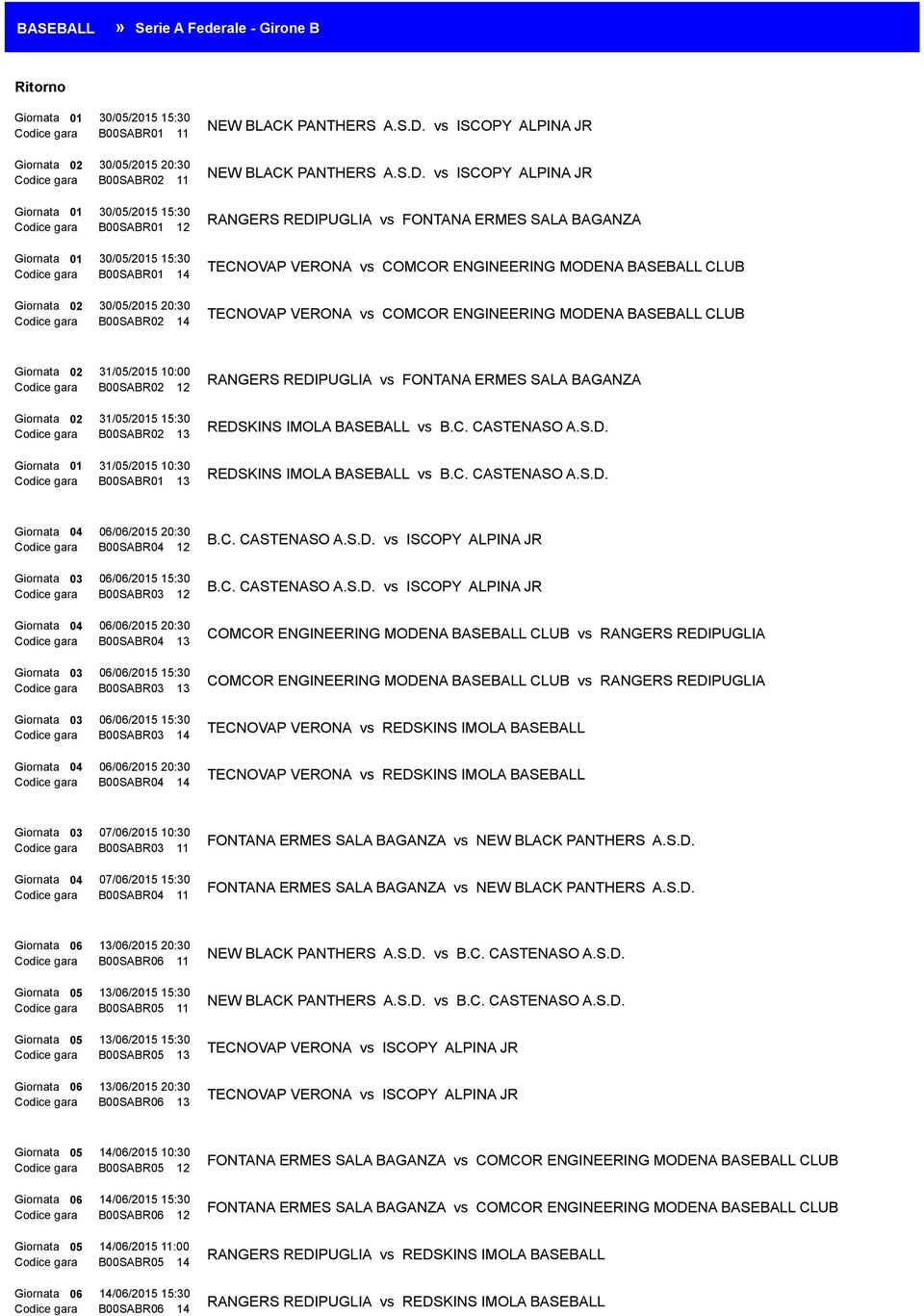 vs ISCOPY ALPINA JR RANGERS REDIPUGLIA vs FONTANA ERMES SALA BAGANZA TECNOVAP VERONA vs COMCOR ENGINEERING MODENA BASEBALL CLUB TECNOVAP VERONA vs COMCOR ENGINEERING MODENA BASEBALL CLUB 31/05/2015