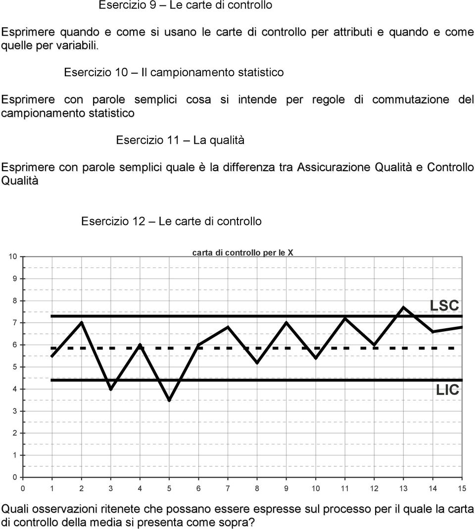 qualità Esprimere con parole semplici quale è la differenza tra Assicurazione Qualità e Controllo Qualità Esercizio 1 Le carte di controllo 1 carta di controllo