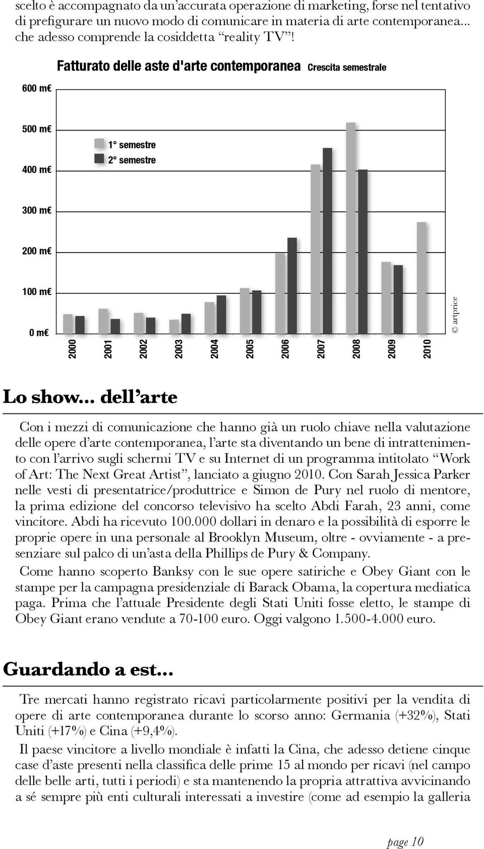 600 m Fatturato delle aste d'arte contemporanea Crescita semestrale 500 m 400 m 1 semestre 2 semestre 300 m 200 m 100 m 0 m 2000 2001 2002 2003 2004 2005 artprice 2006 2007 2008 2009 2010 Lo show.