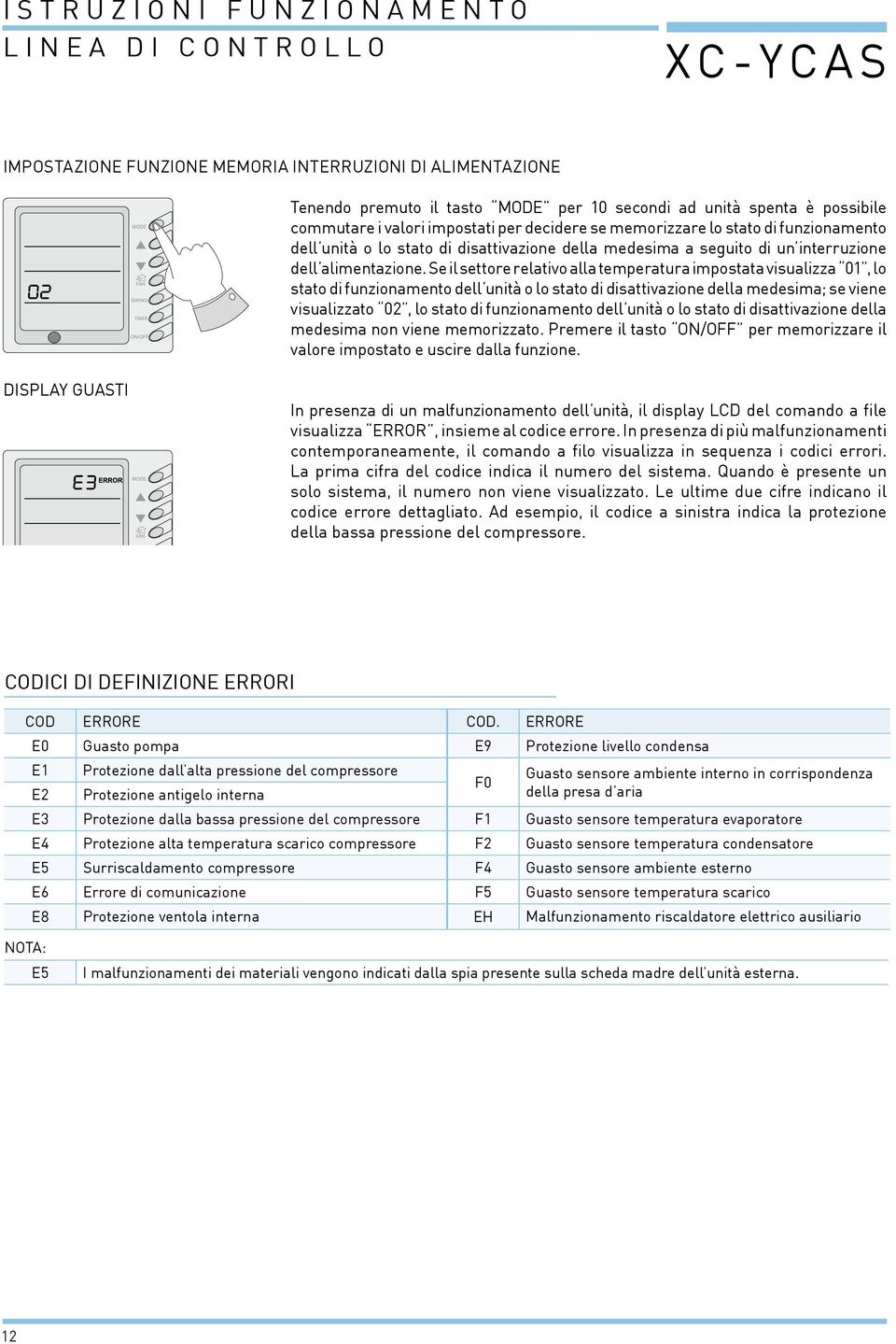 Se il settore relativo alla temperatura impostata visualizza 01, lo stato di funzionamento dell unità o lo stato di disattivazione della medesima; se viene visualizzato 02, lo stato di funzionamento