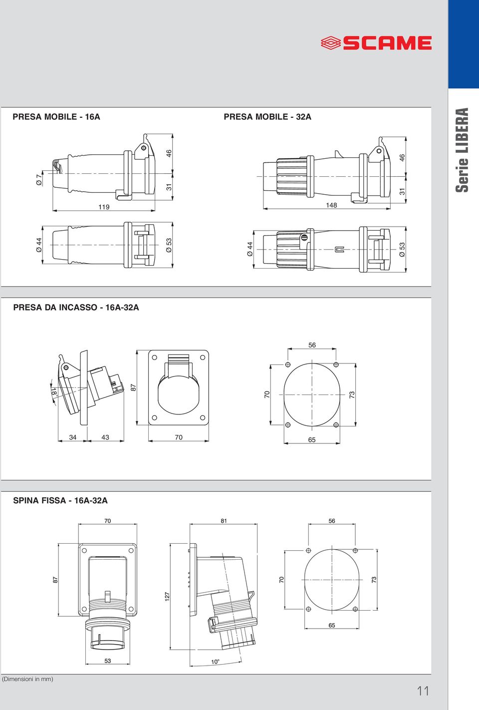 PRESA DA INCASSO - 16A-32A 56 87 18 70 73 34 43