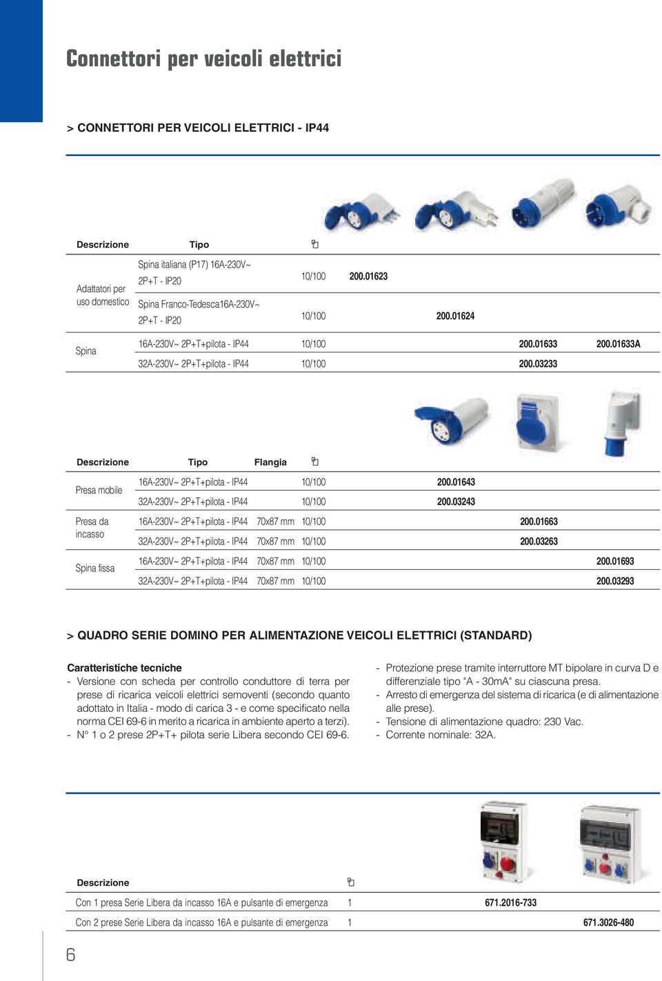 03233 Tipo Flangia Presa mobile Presa da incasso Spina fissa 16A-230V~ 2P+T+pilota - IP44 10/100 200.01643 32A-230V~ 2P+T+pilota - IP44 10/100 200.