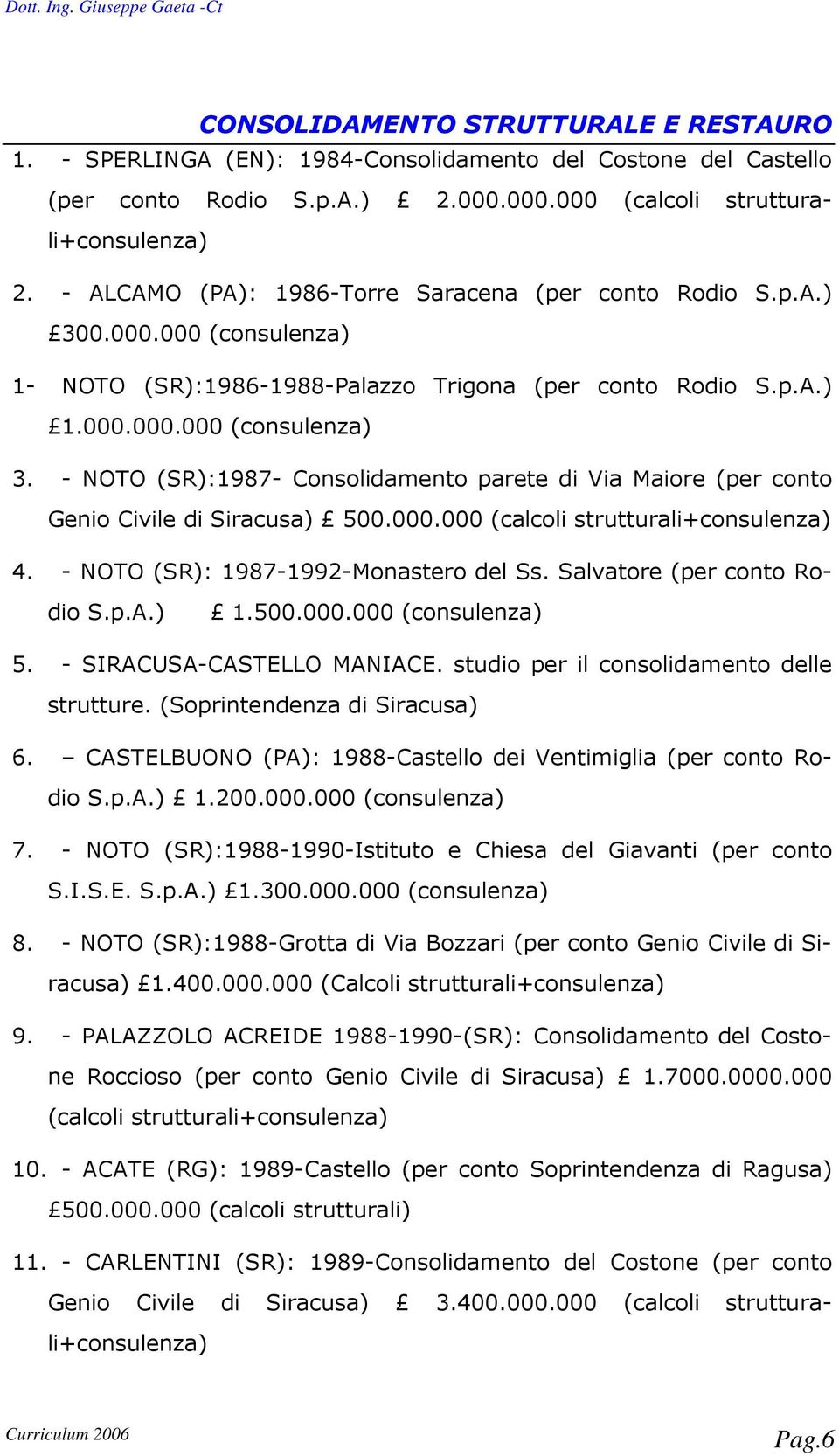 - NOTO (SR):1987- Consolidamento parete di Via Maiore (per conto Genio Civile di Siracusa) 500.000.000 (calcoli strutturali+consulenza) 4. - NOTO (SR): 1987-1992-Monastero del Ss.